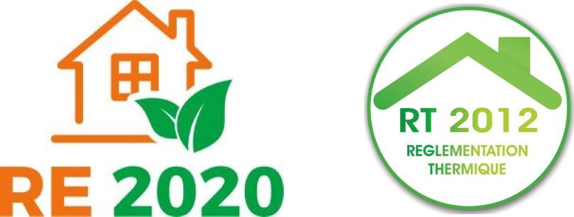 RE2020
